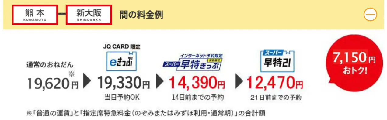 2月最新】新幹線チケットを格安で買う方法8選！最大半額割引・ホテル