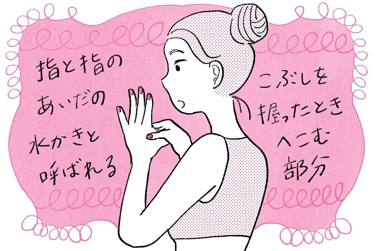 Index