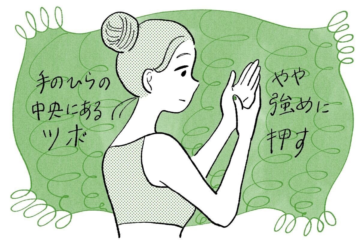 Index