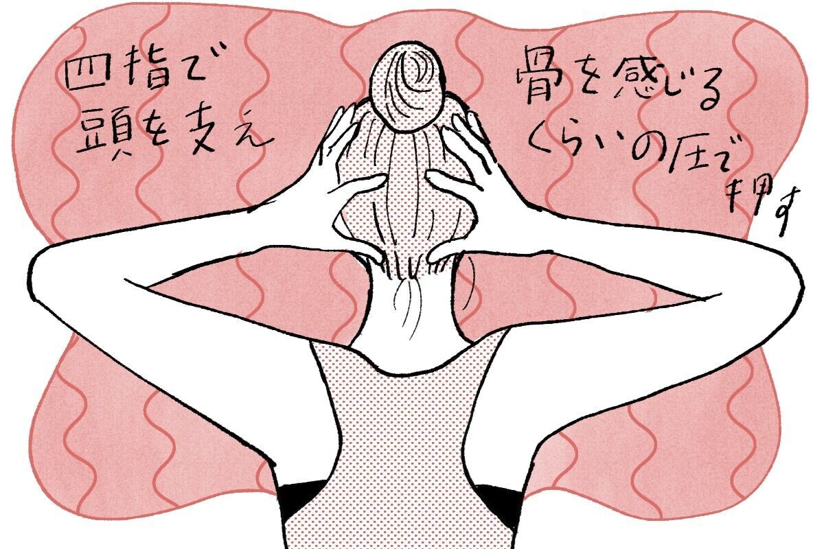 Index