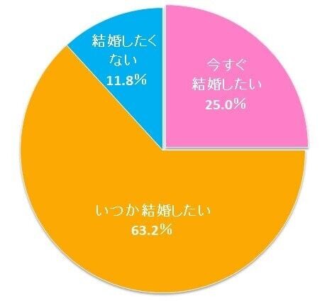 %e3%82%b0%e3%83%a9%e3%83%9501