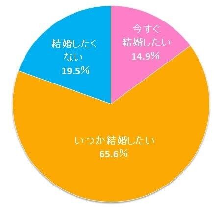 %e3%82%b0%e3%83%a9%e3%83%9502