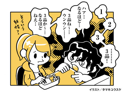 Index