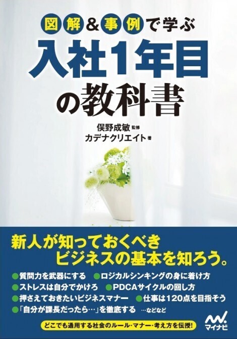 Index