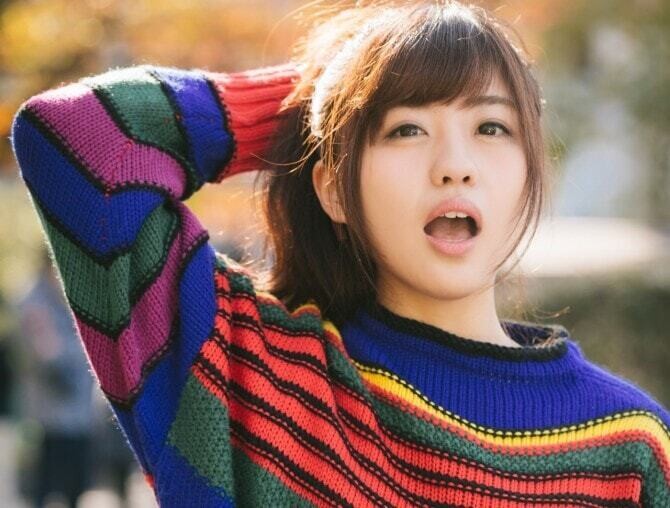 Index
