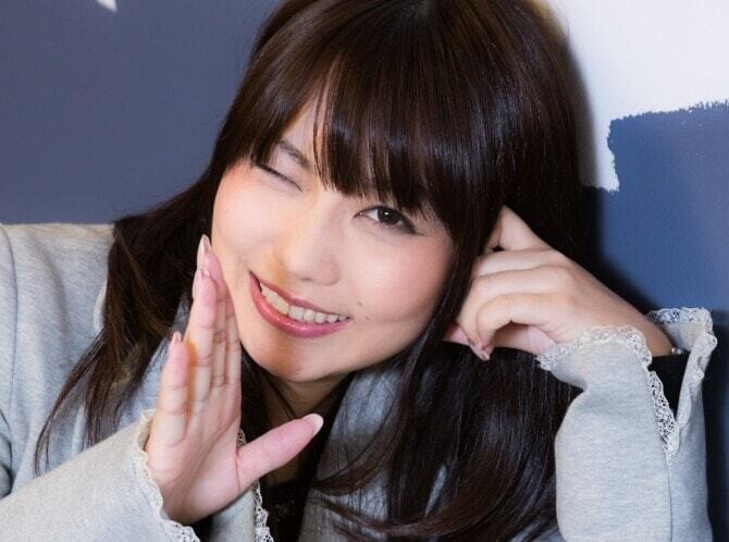 Index