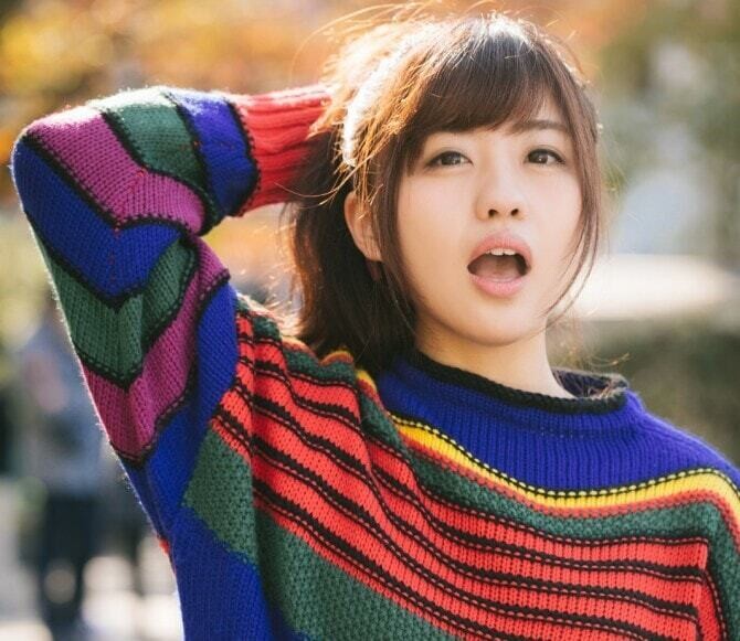 Index