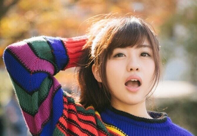 Index