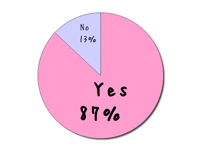 %e3%82%b0%e3%83%a9%e3%83%9502