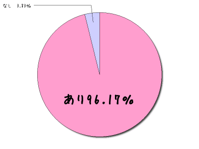 %e3%82%b0%e3%83%a9%e3%83%9501