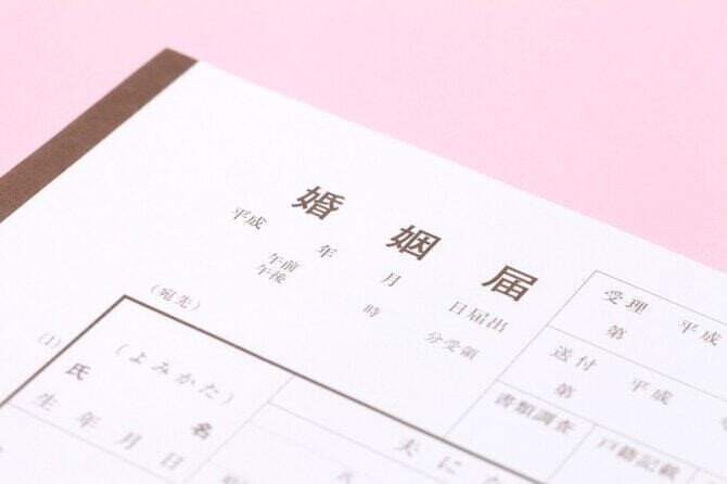 Index