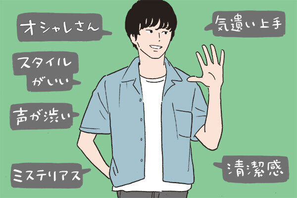 Index