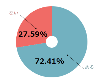 %e3%82%b0%e3%83%a9%e3%83%9501