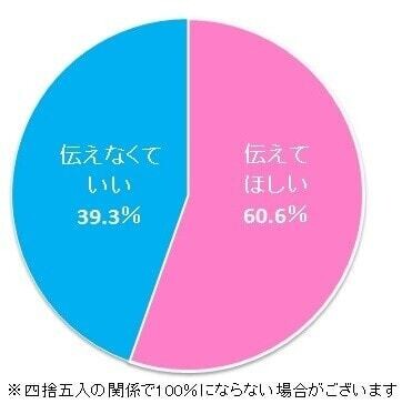 %e3%82%b0%e3%83%a9%e3%83%9501