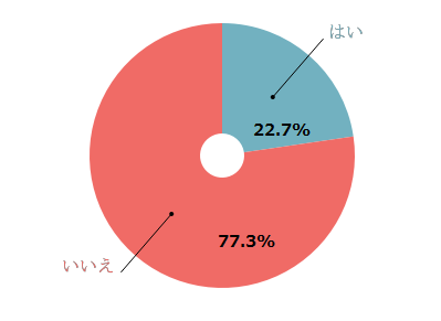 %e3%80%8c%e7%b5%90%e5%a9%9a%e3%81%af%e4%ba%ba%e7%94%9f%e3%81%ae%e5%a2%93%e5%a0%b4%e3%80%8d%e3%81%a0%e3%81%a8%e6%80%9d%e3%81%84%e3%81%be%e3%81%99-1