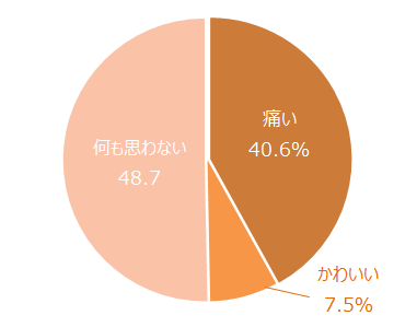 %e3%80%90%e5%86%86%e3%82%b0%e3%83%a9%e3%83%95%e3%80%91%e3%83%8a%e3%83%ab%e3%82%b7%e3%82%b9%e3%83%88%e5%a5%b3_2