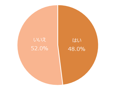 %e3%82%ad%e3%83%a3%e3%83%97%e3%83%81%e3%83%a32