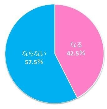 %e3%82%b0%e3%83%a9%e3%83%9501