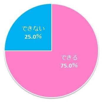 %e3%82%b0%e3%83%a9%e3%83%9502