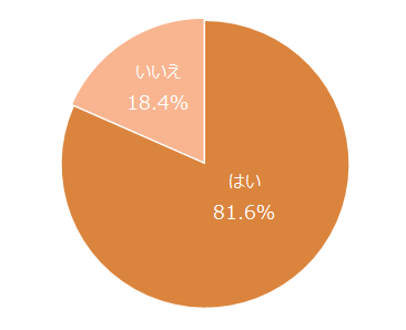 %e3%82%ad%e3%83%a3%e3%83%97%e3%83%81%e3%83%a3