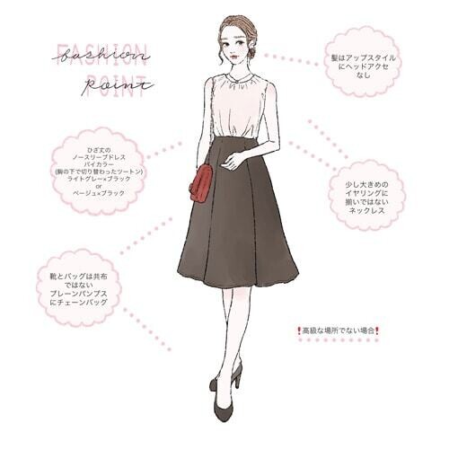 結婚式＆披露宴の二次会ファッション