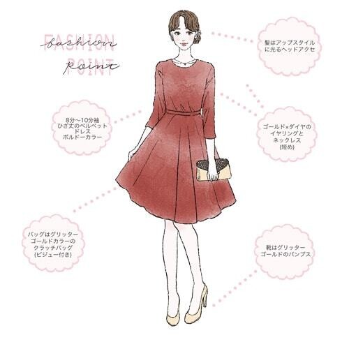 冬の結婚式＆披露宴の服装