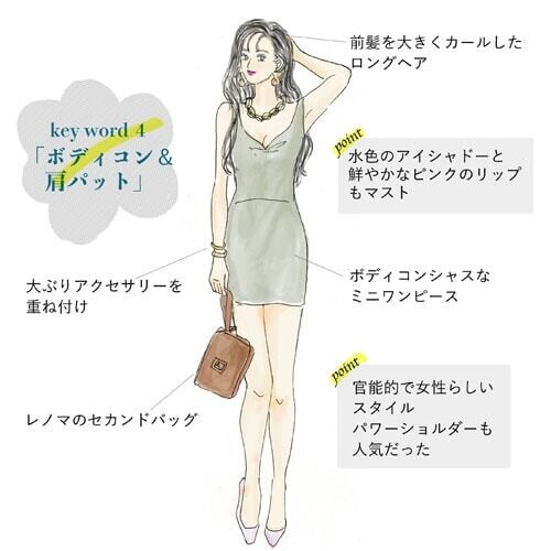80年代ファッションKW4「ボディコン＆肩パッド」