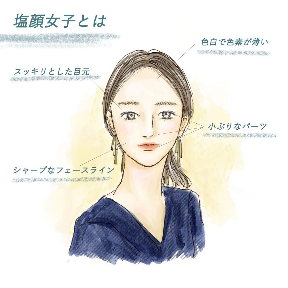 Index