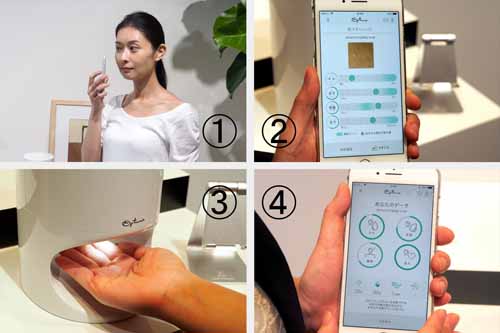 利用イメージ。iPhoneのカメラで肌を撮影し、専用アプリで分析、マシンから適量のスキンケアが手元に抽出される