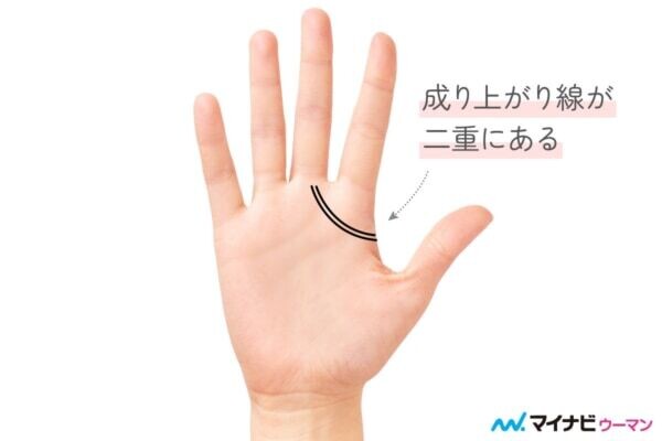 成り上がり線が二重にある「大成功の強運」