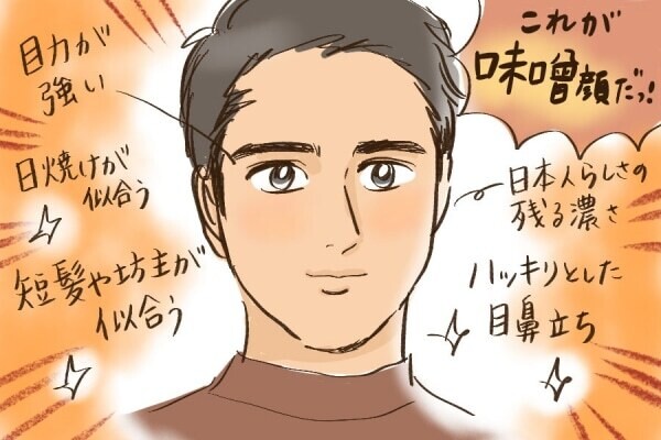 味噌顔の特徴