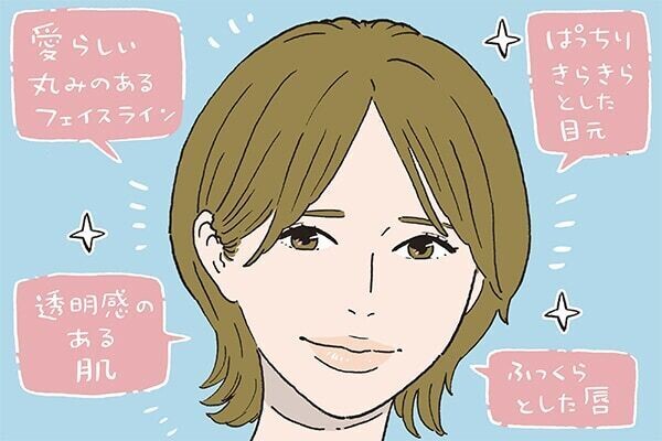 Index