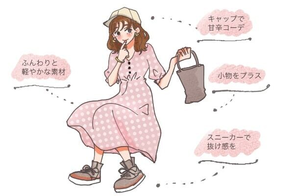 水族館デート 服装,水族館デート 服装 春,水族館デート 服装 夏