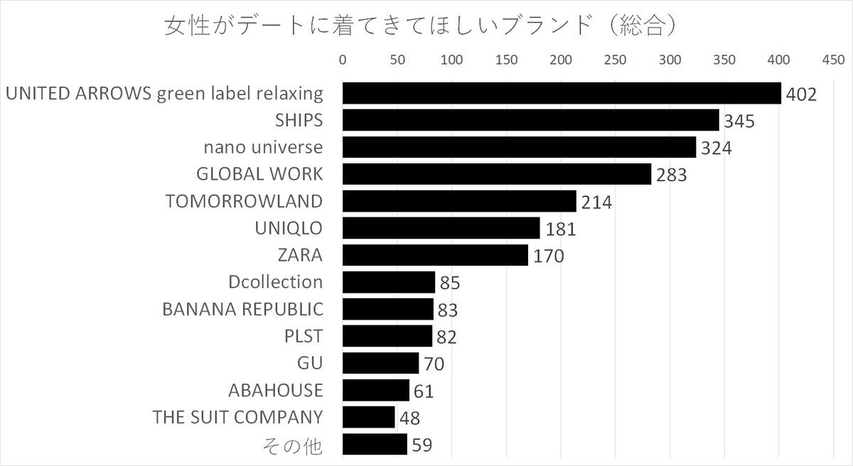 男性の美容ケアと美容グッズを紹介!