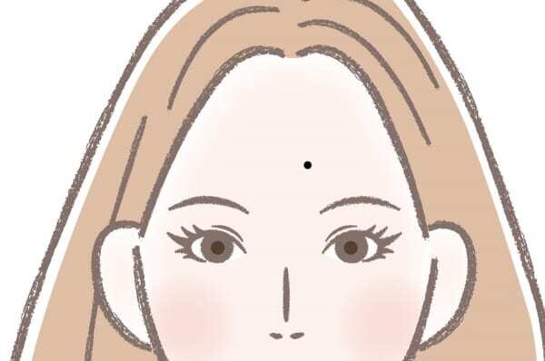 おでこの生きぼくろ⇒強い個性を持つ