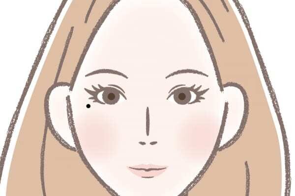 目元の生きぼくろ⇒異性トラブルに見舞われるも切り抜ける