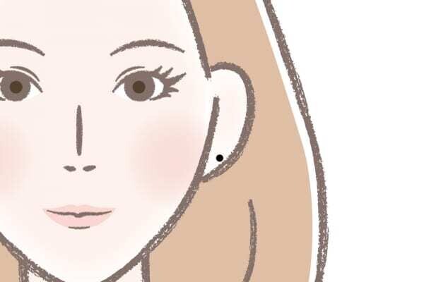 耳の生きぼくろ⇒プライドが高いが成功する