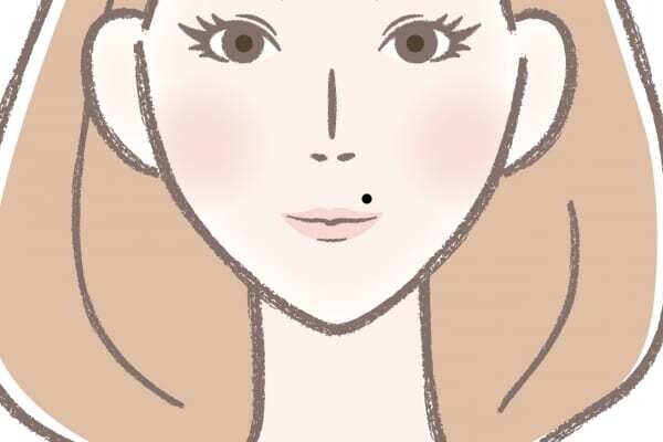 口元の生きぼくろ⇒頭の回転がはやく言葉巧み