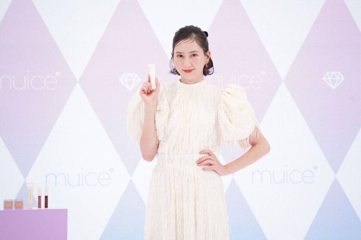 Index