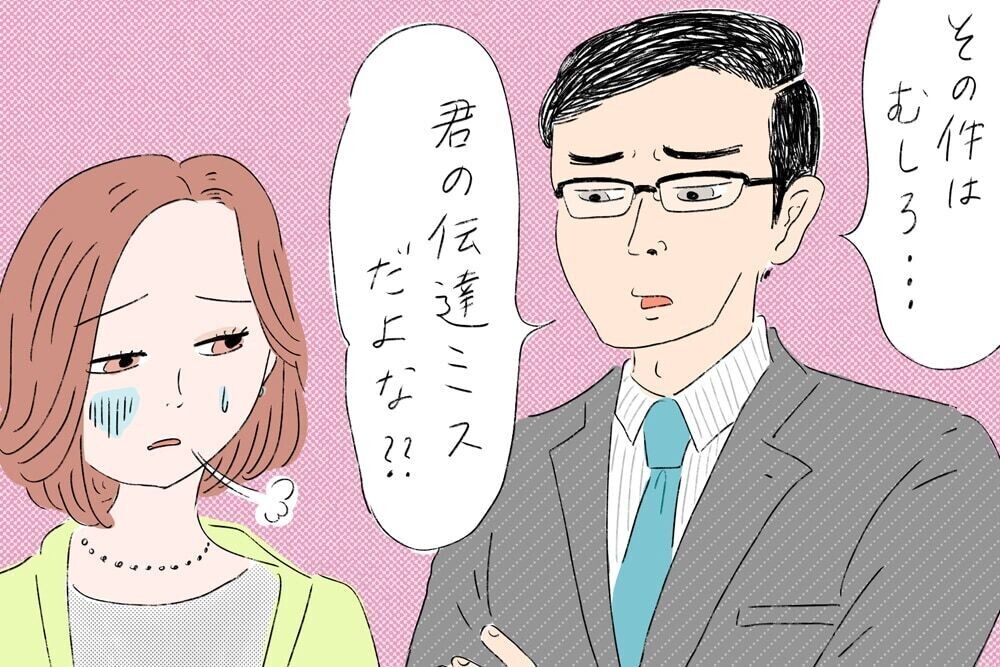 Index