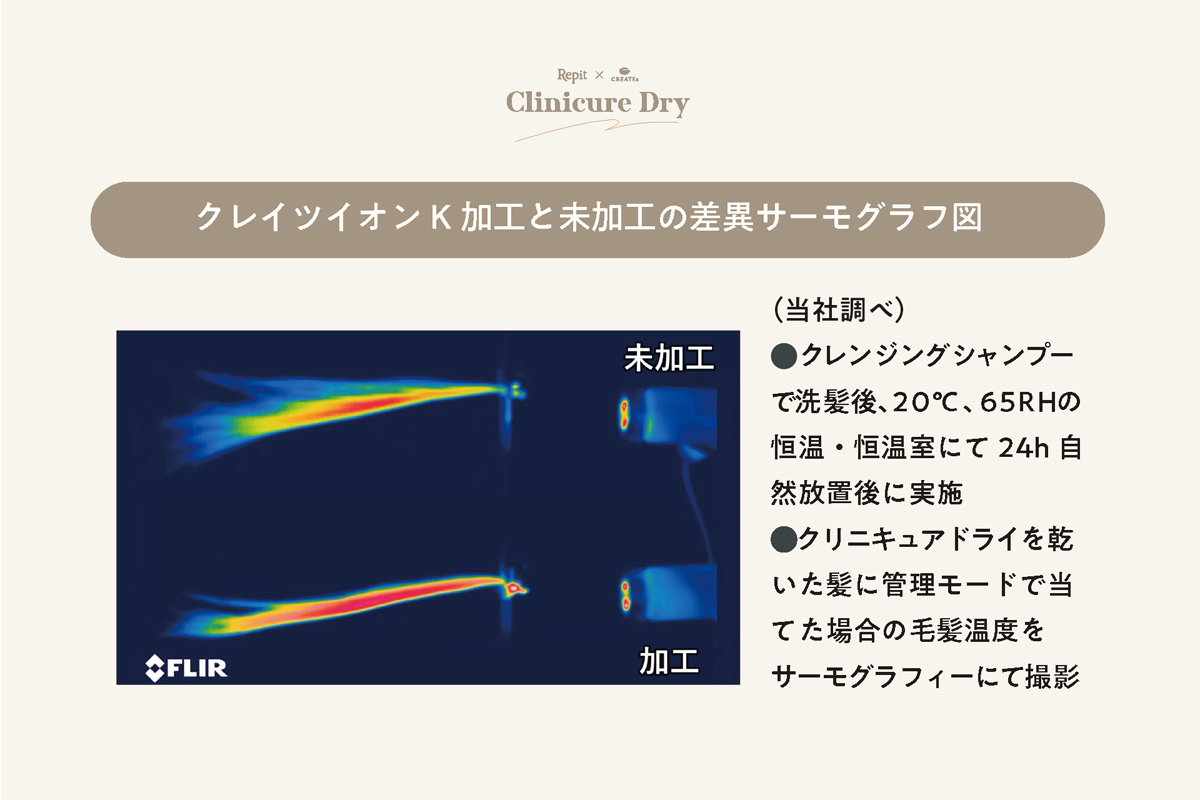 まろやかな強風で、すばやくドライ＆スタイリング