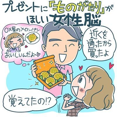 男女で異なる、喜ばれるプレゼントの違い
