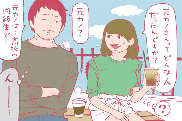 Index