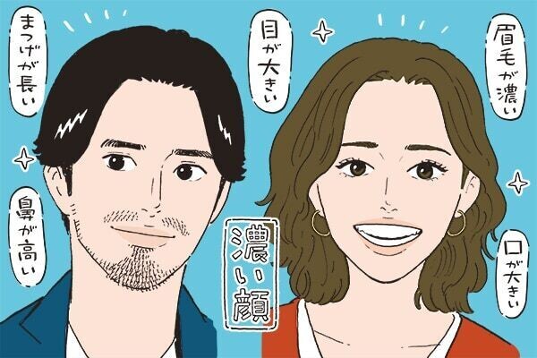 Index