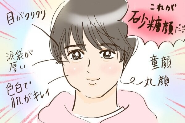 砂糖顔の特徴