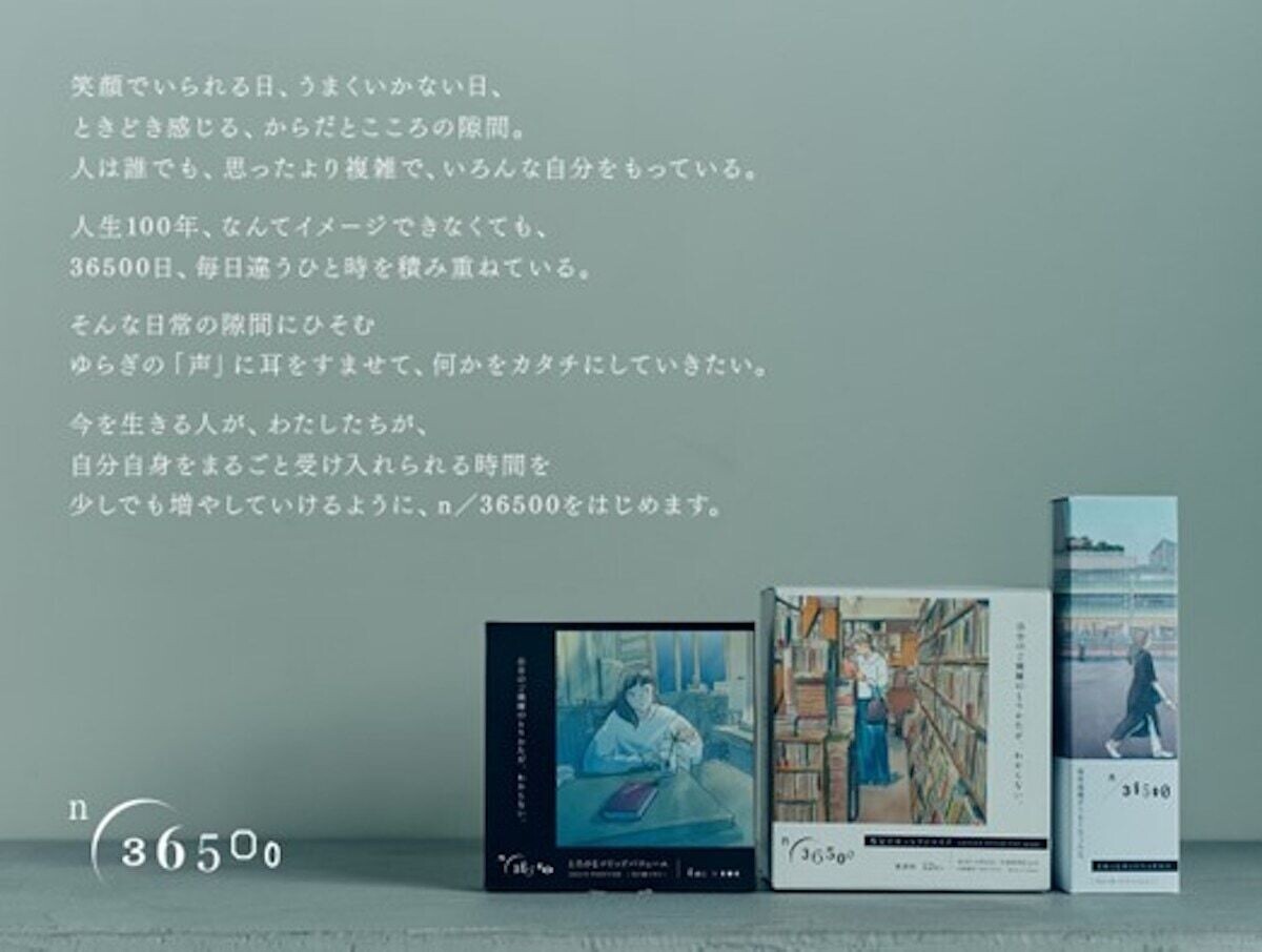 Index