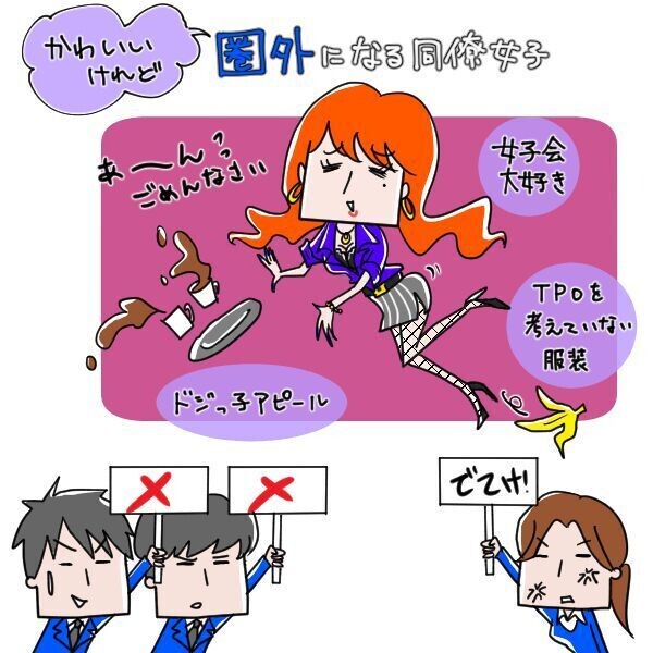 Index