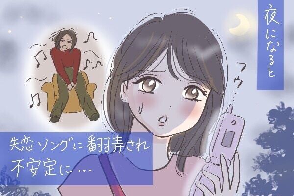 Index