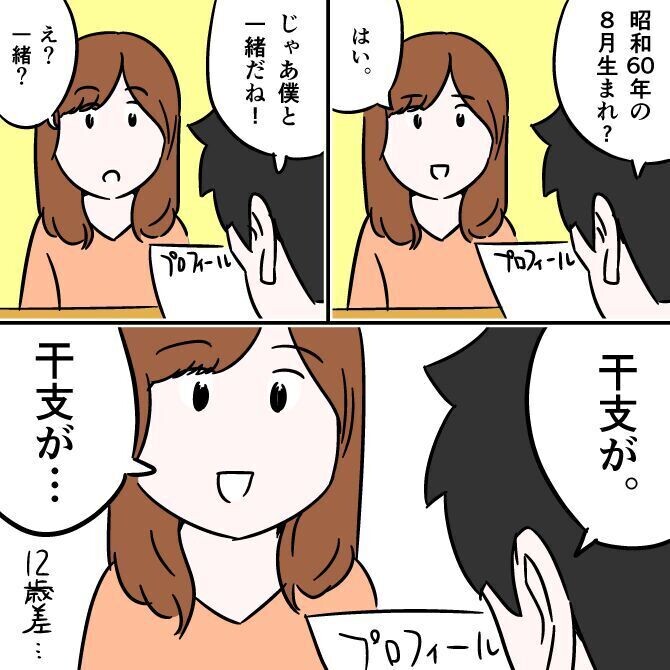 Index