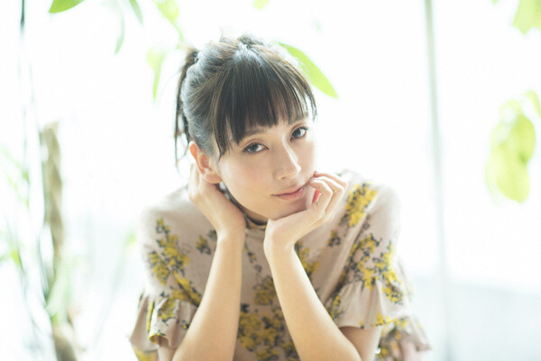 Index